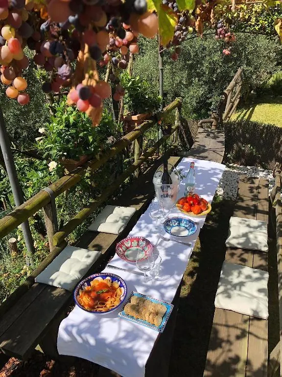 Apartament Casa Bembo Asolo